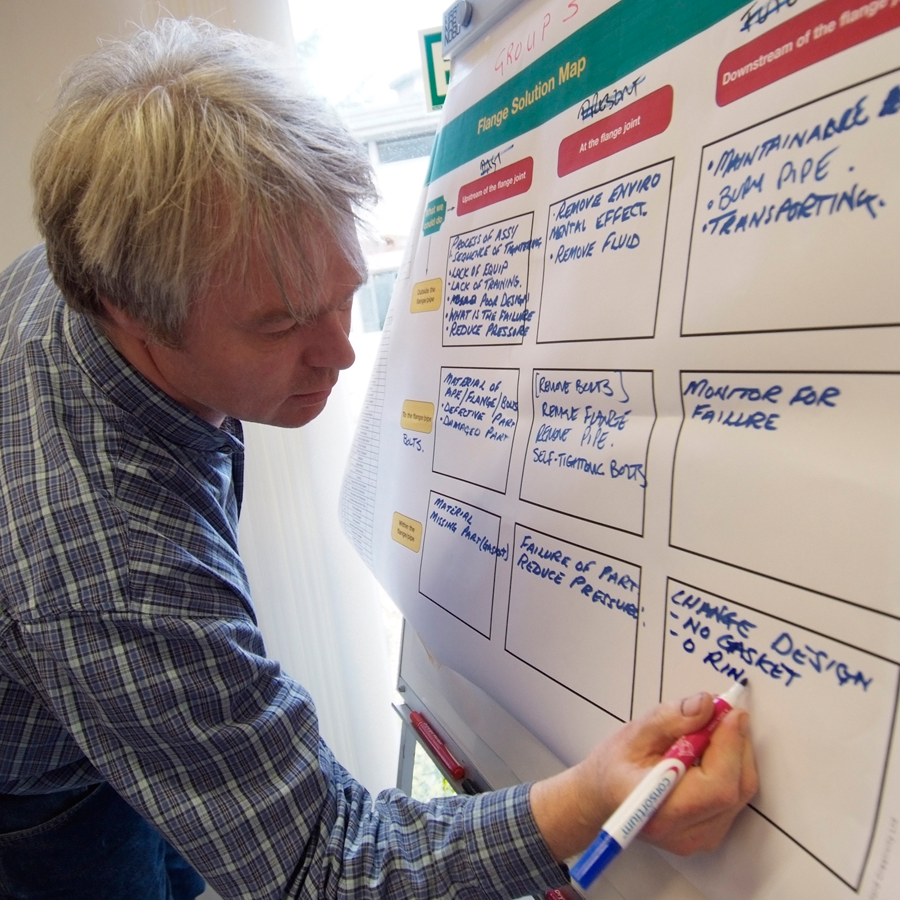 bespoke websites designed in HubSpot - a close up of a man writing on a poster
